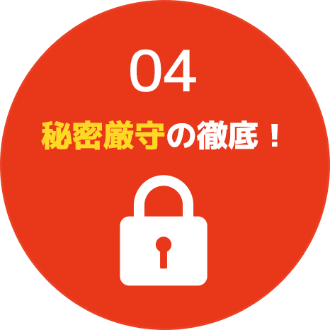 04.秘密厳守の徹底!